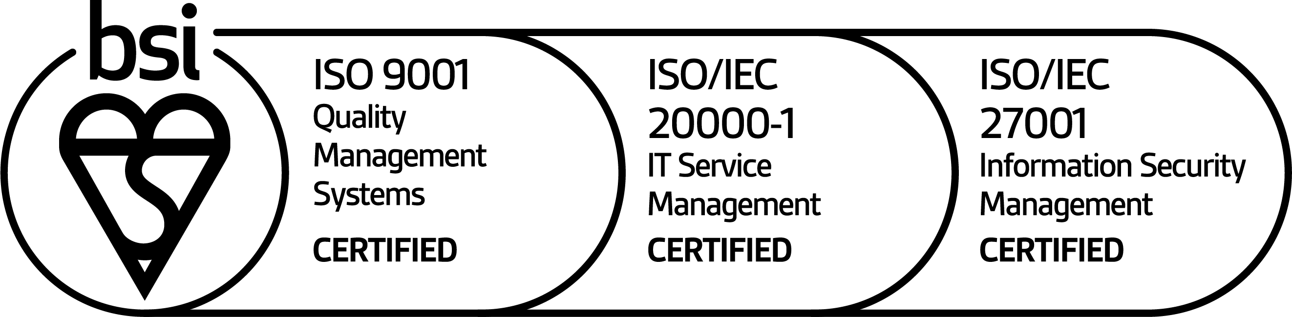 ISO Certification Mark of Trust
