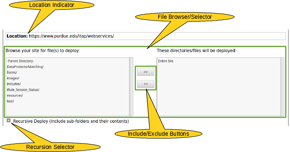 Deploy Tool Manual – Web Services